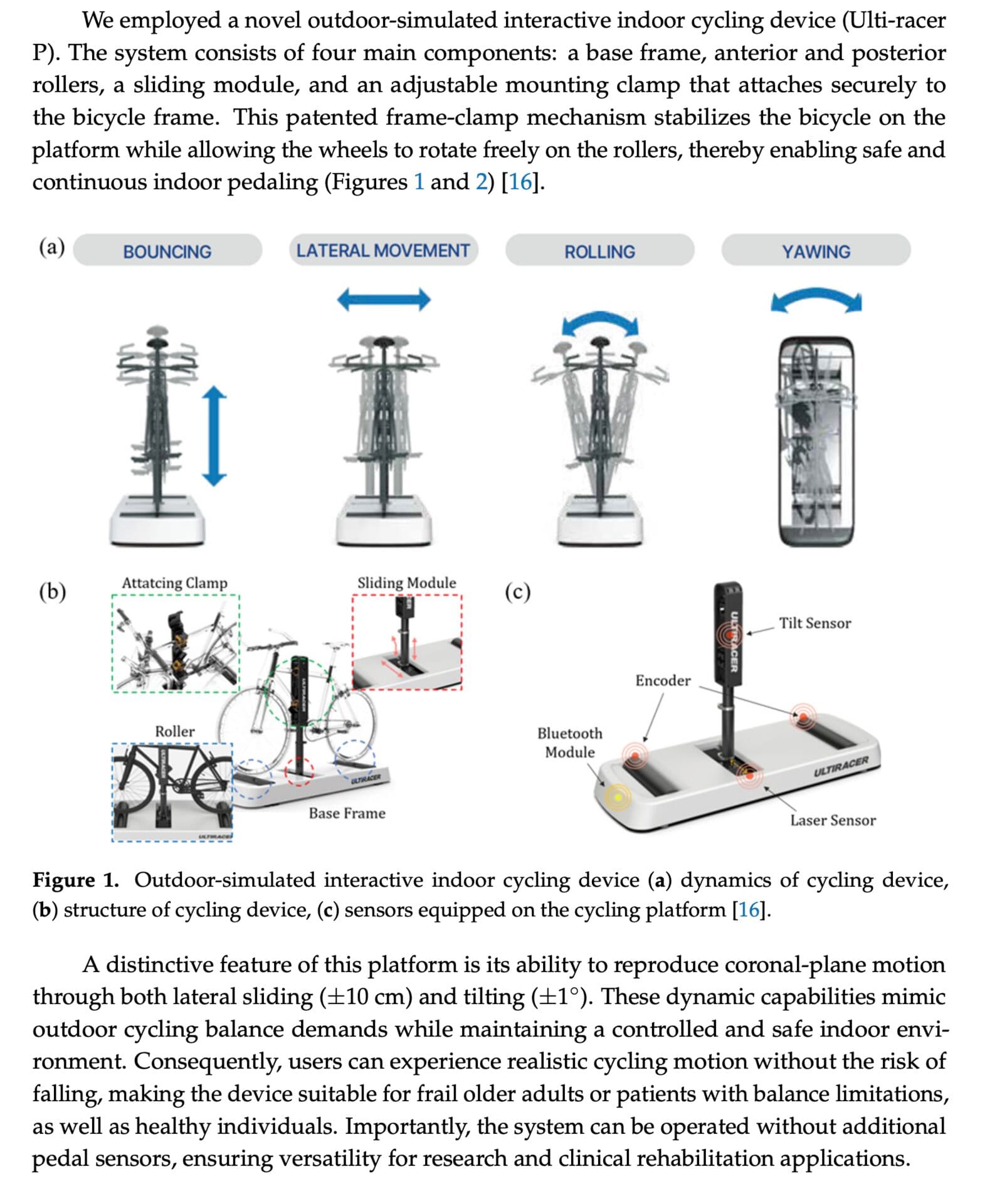 Scientific diagram of Ultiracer components and sensors