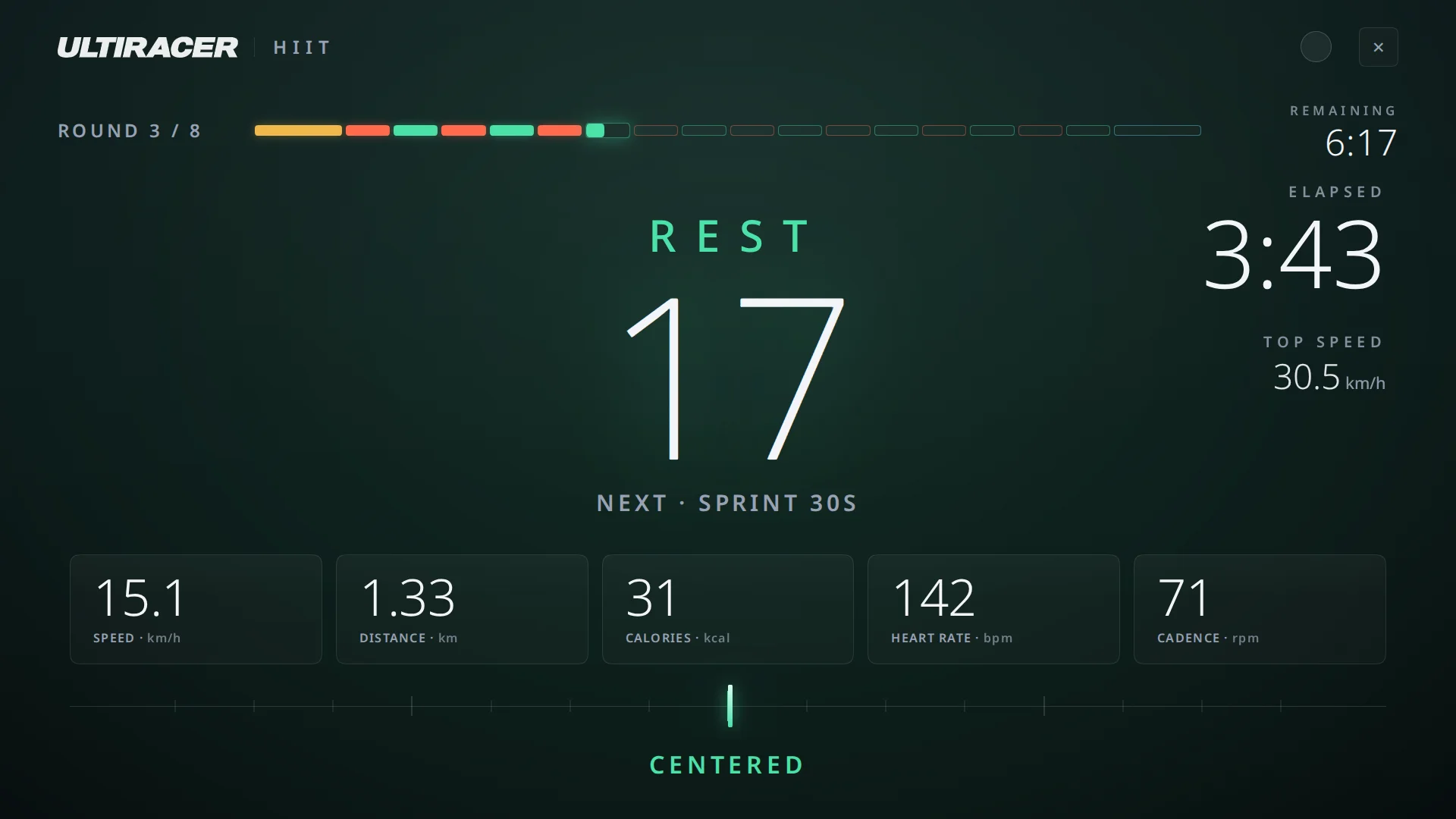 HIIT Training recovery interval Ultiracer HIIT Training recovery interval: Rest, with the countdown at 17 and the next phase shown as a sprint, while the rider keeps pedaling at an easy pace