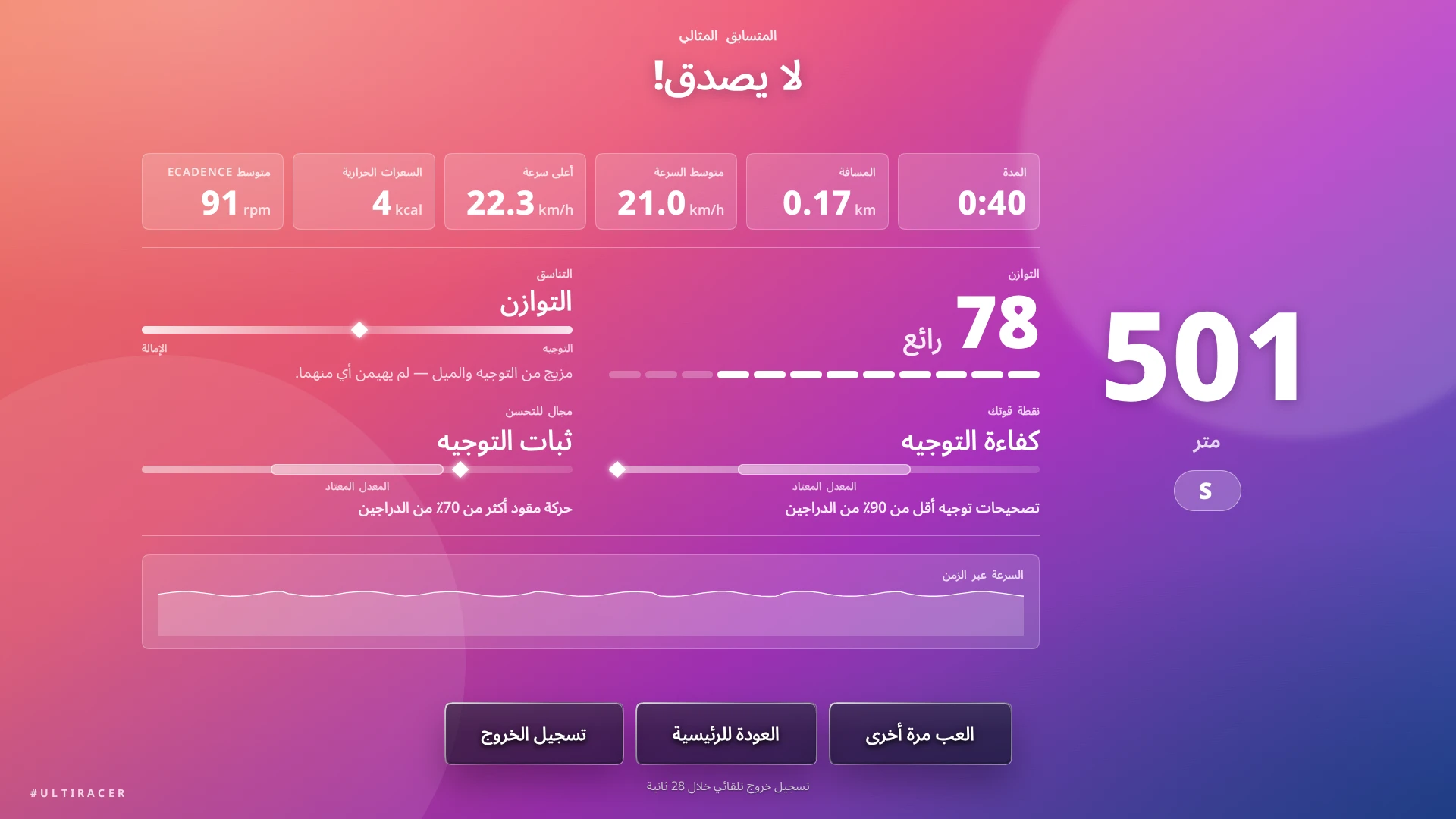 شاشة النتائج في Perfect Racer شاشة النتائج في Perfect Racer: مسافة 501 متر والمستوى S، وجودة توازن 78، وأسلوب تنسيق متوازن، ونقطة قوة الدراج (كفاءة التوجيه) ومجال تحسّنه (ثبات التوجيه)