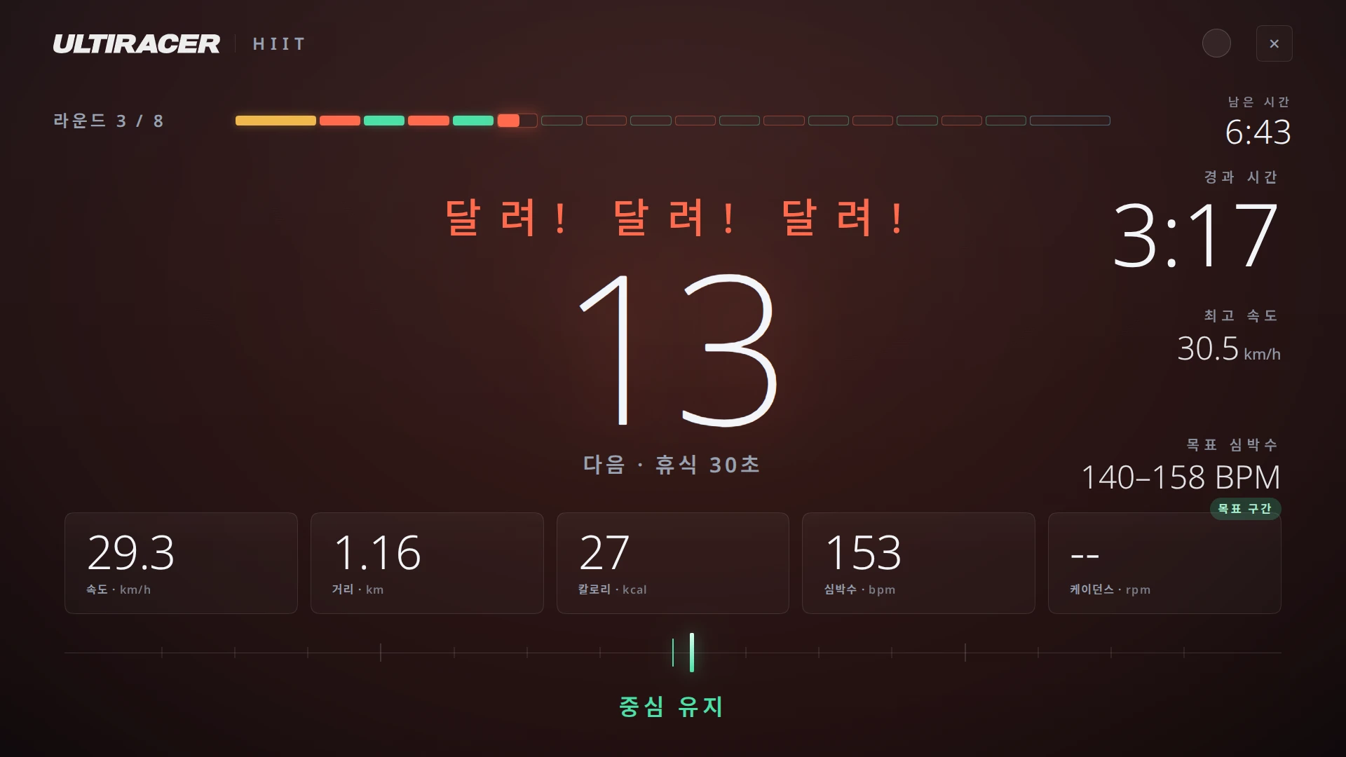 심박수 목표가 있는 HIIT 트레이닝 운동 구간 Ultiracer (얼티레이서) HIIT 트레이닝의 8라운드 중 3라운드 운동 구간: 카운트다운 13, 심박수 목표 140~158 bpm에 '목표 구간' 표시가 있고, 아래쪽 균형 미터에는 '중심 유지'가 표시됩니다