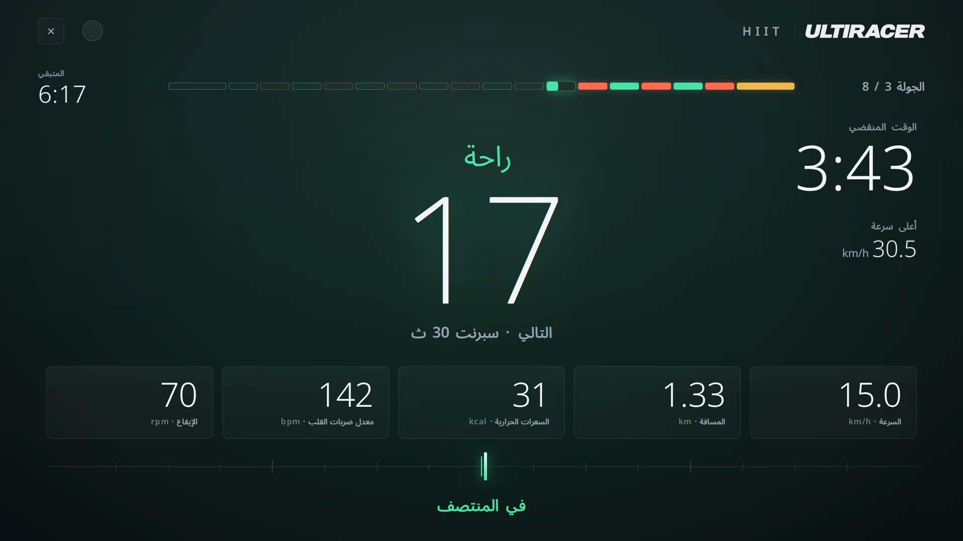 فترة استشفاء في تمرين HIIT فترة استشفاء في تمرين HIIT على Ultiracer: الراحة مع عدّ تنازلي عند 17 والمرحلة التالية عدو، بينما يواصل الراكب التبديل بإيقاع خفيف