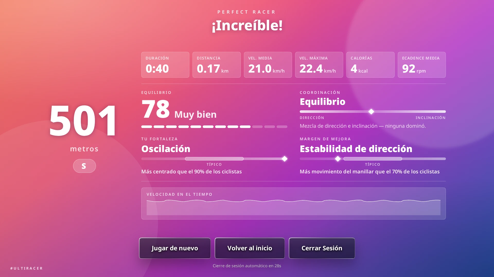 Pantalla de resultados de Perfect Racer Pantalla de resultados de Perfect Racer: 501 metros y nivel S, calidad de equilibrio 78, un estilo de coordinación equilibrado, y la fortaleza y el margen de mejora del ciclista
