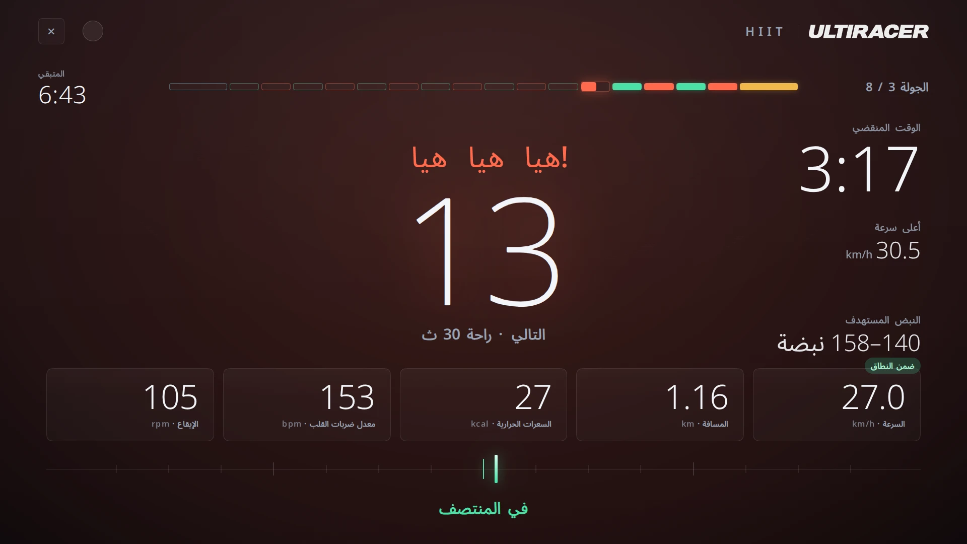 فترة عمل بهدف لمعدل القلب في تمرين HIIT فترة عمل في تمرين HIIT على Ultiracer في الجولة 3 من 8: العدّ التنازلي عند 13، وهدف معدل القلب من 140 إلى 158 نبضة في الدقيقة مع عبارة «ضمن النطاق»، ومقياس التوازن أسفل الشاشة يعرض «في المنتصف»