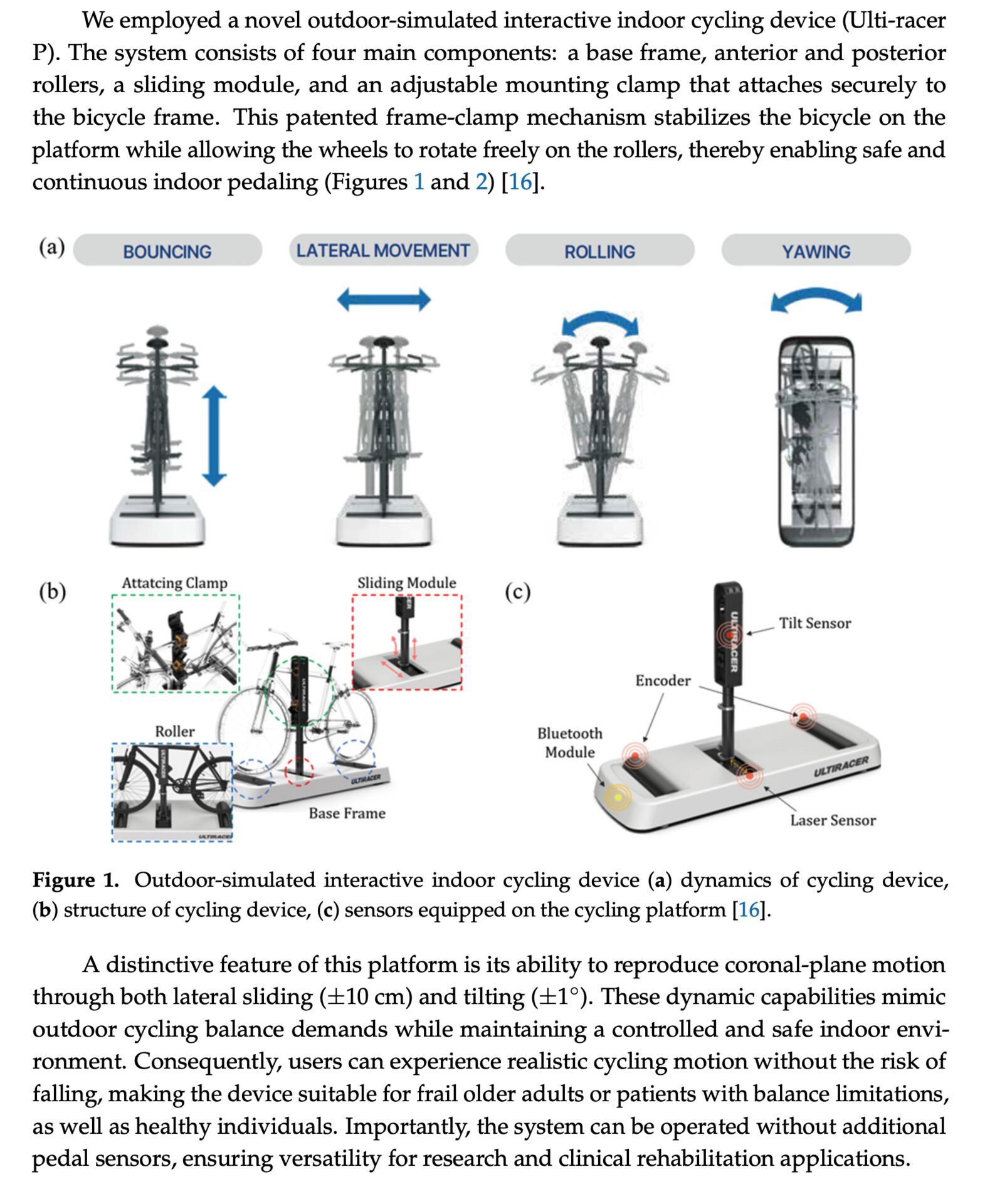 Scientific diagram of Ultiracer components and sensors