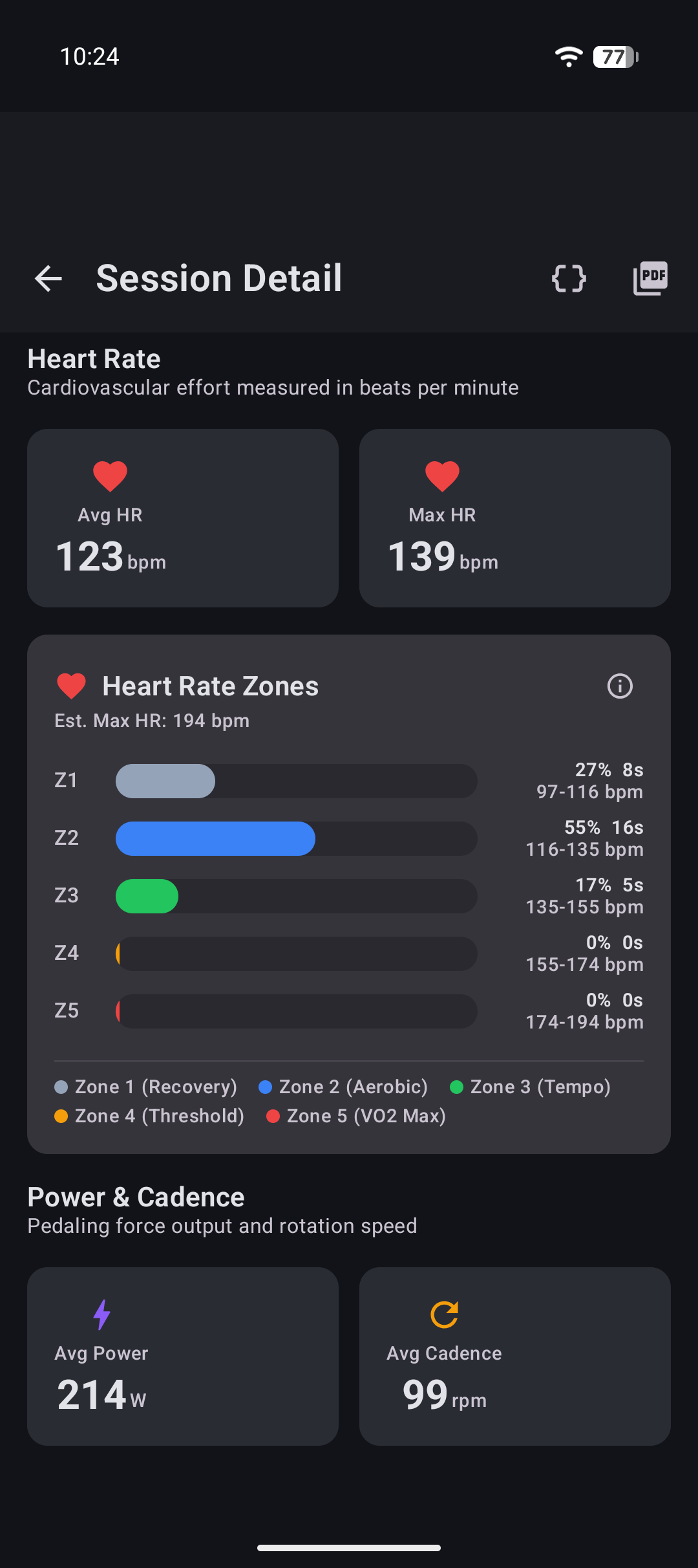 Heart rate zone distribution and power metrics