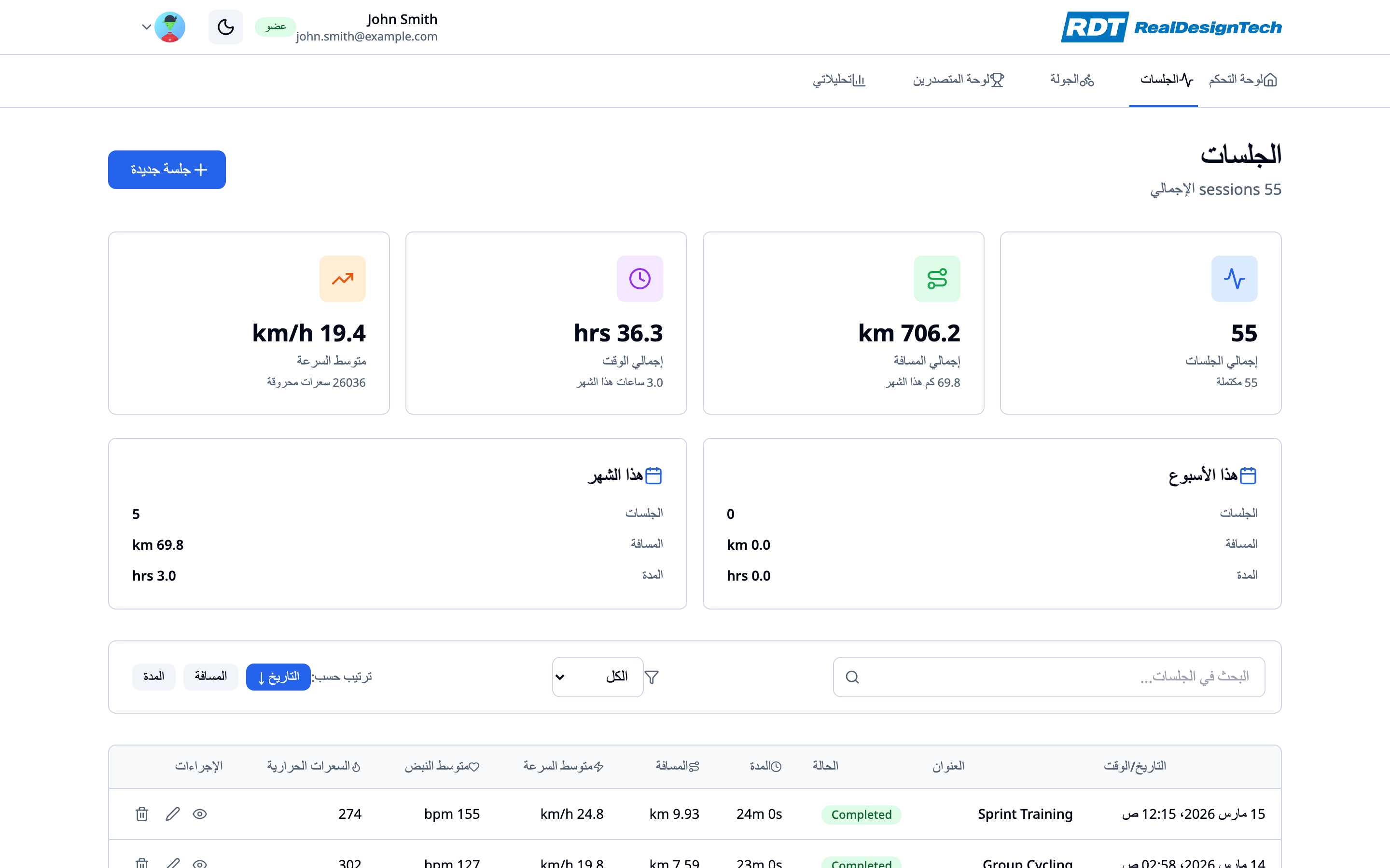Session detail with performance charts and balance analysis