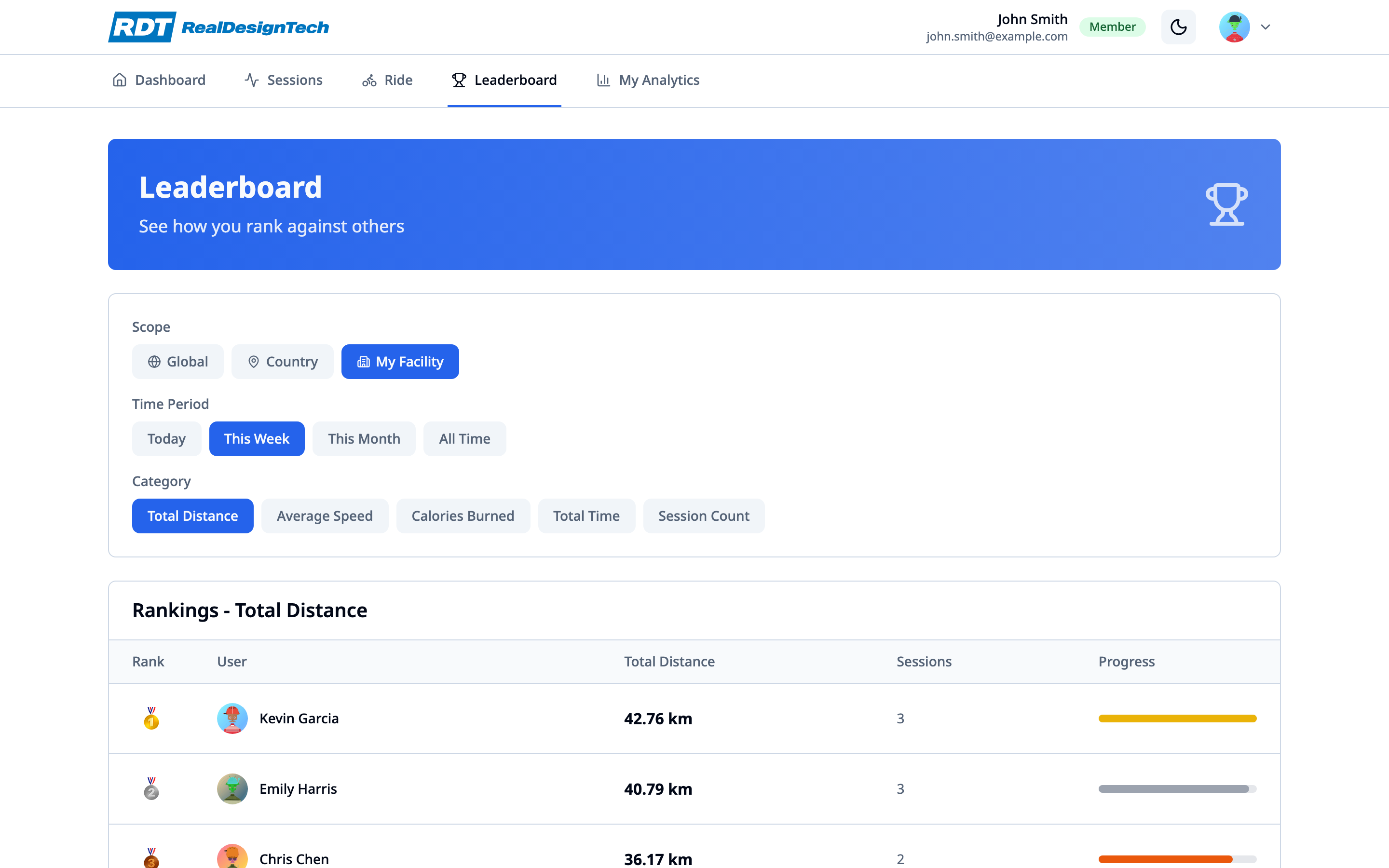 Ultiracer web leaderboard showing global rankings and user position