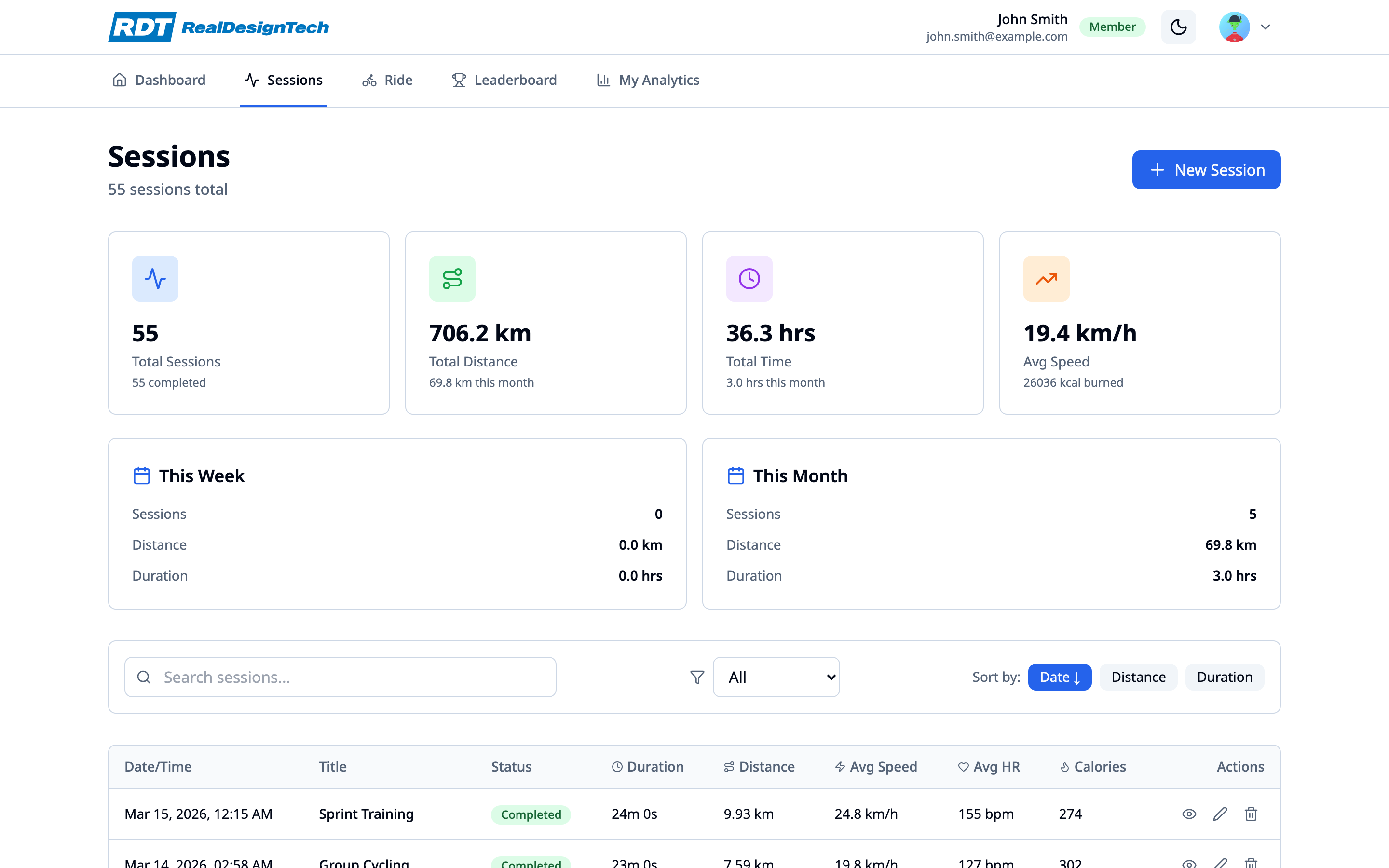 Ultiracer web session detail with performance charts and heart rate zones