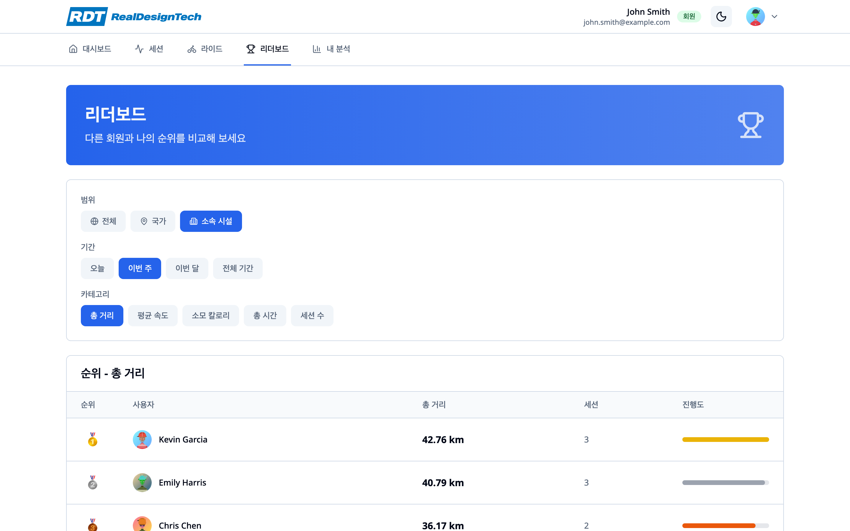 글로벌 순위와 사용자 위치를 보여주는 얼티레이서 웹 리더보드