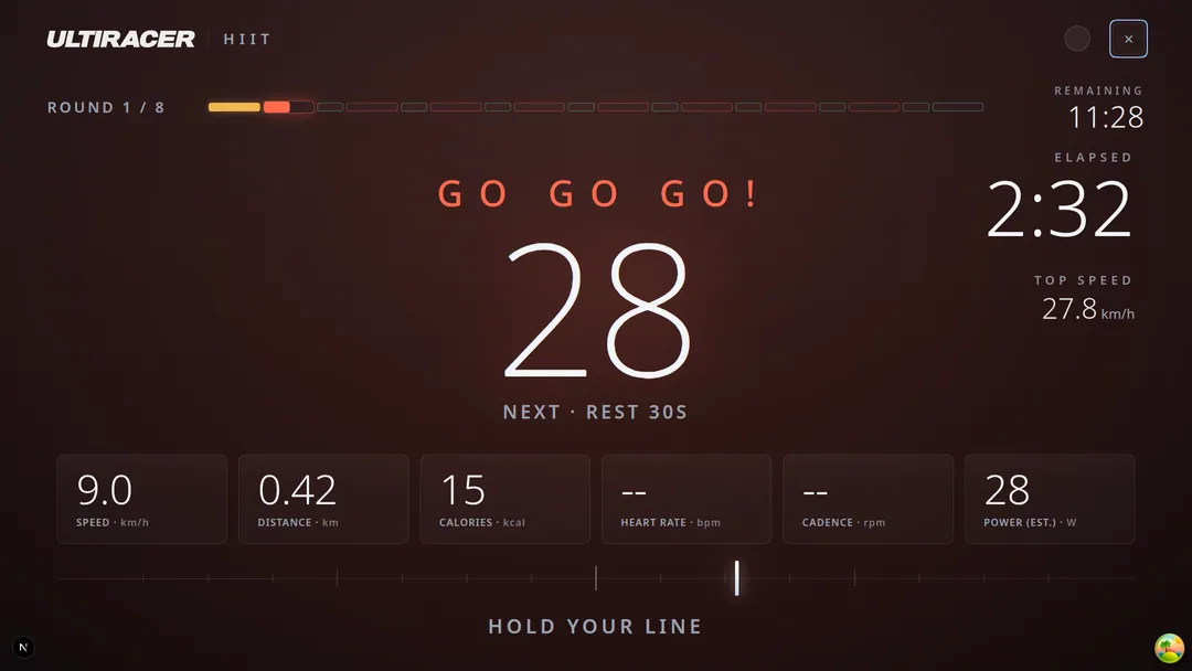 HIIT Training