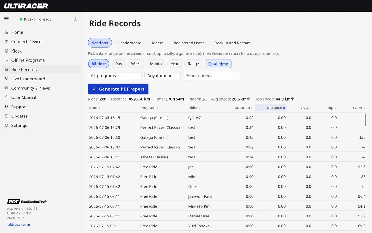 UltiLink ride records, listing sessions with distance, speed, and score